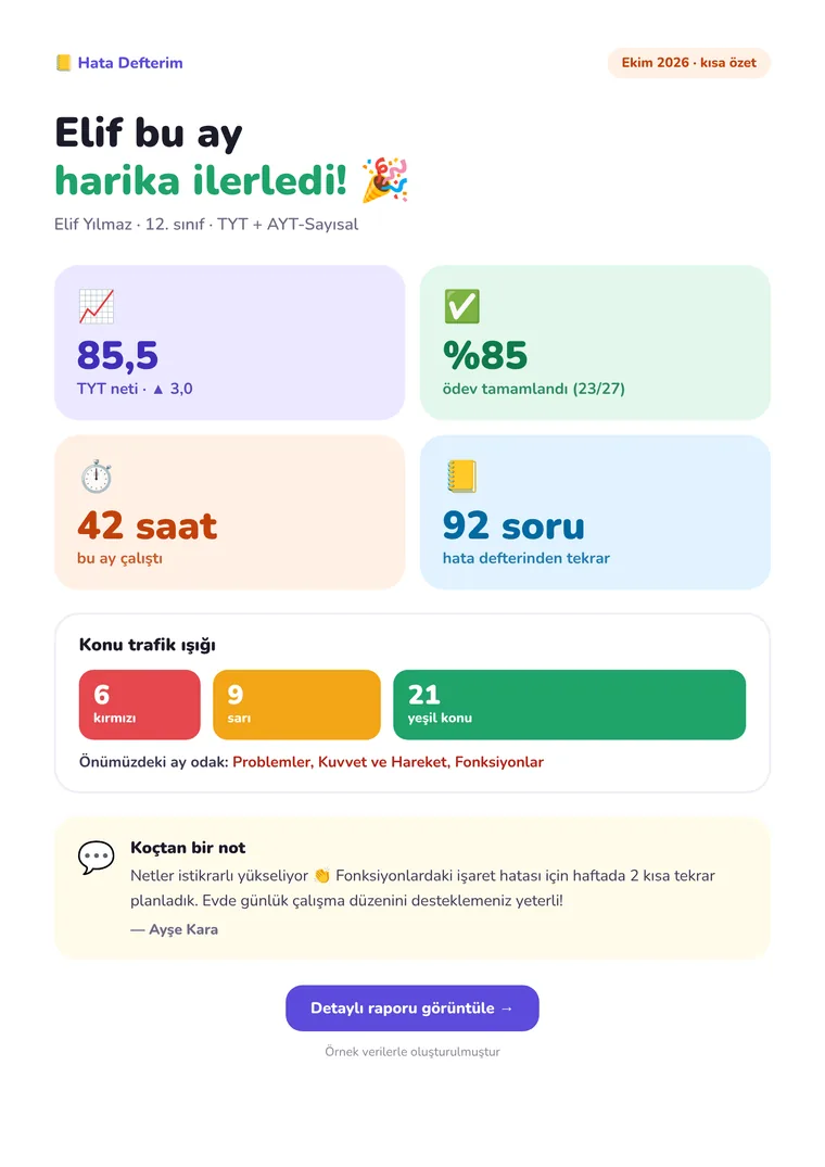 Kısa özet veli raporu şablonu